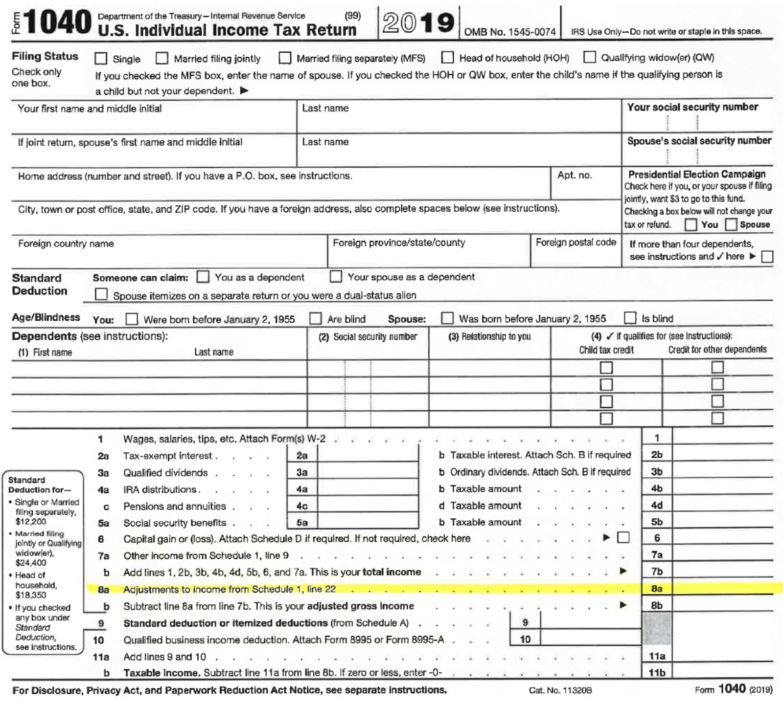 Irs Schedule 1 2022 Instructions Do You Need To Submit A Schedule 1, 2, And 3 Along With Your 1040 Tax  Return? | Student Financial Aid
